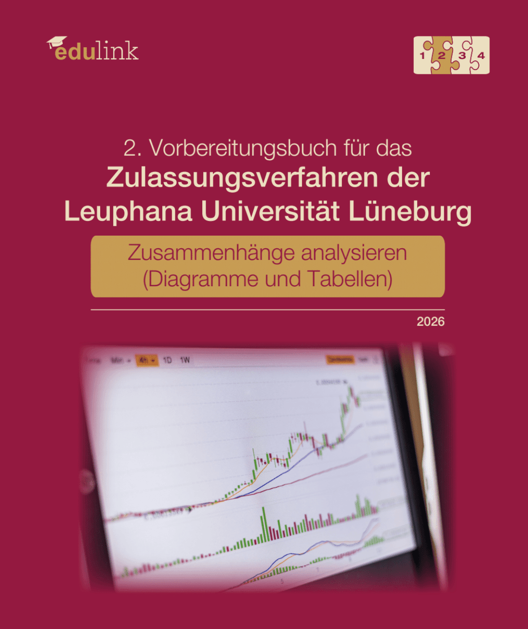 Zulassungsverfahren der Leuphana Universität Lüneburg: Zusammenhänge analysieren (Diagramme und Tabellen)